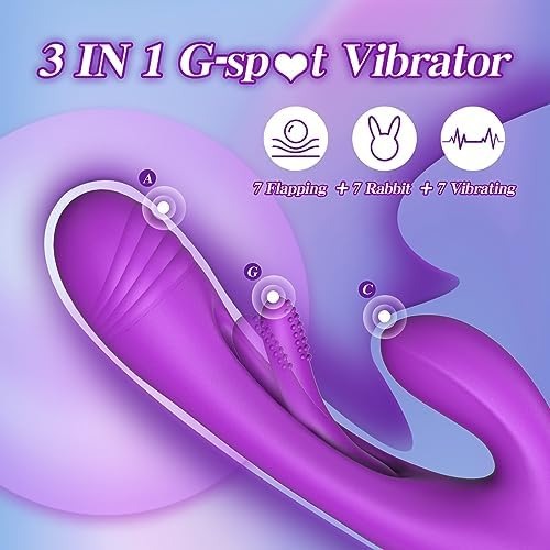 FlappingFinger - G Spot Flapping Rabbit Vibrator for Women