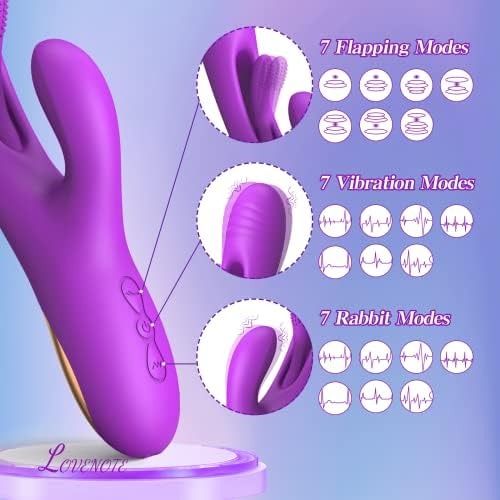 FlappingFinger - G Spot Flapping Rabbit Vibrator for Women
