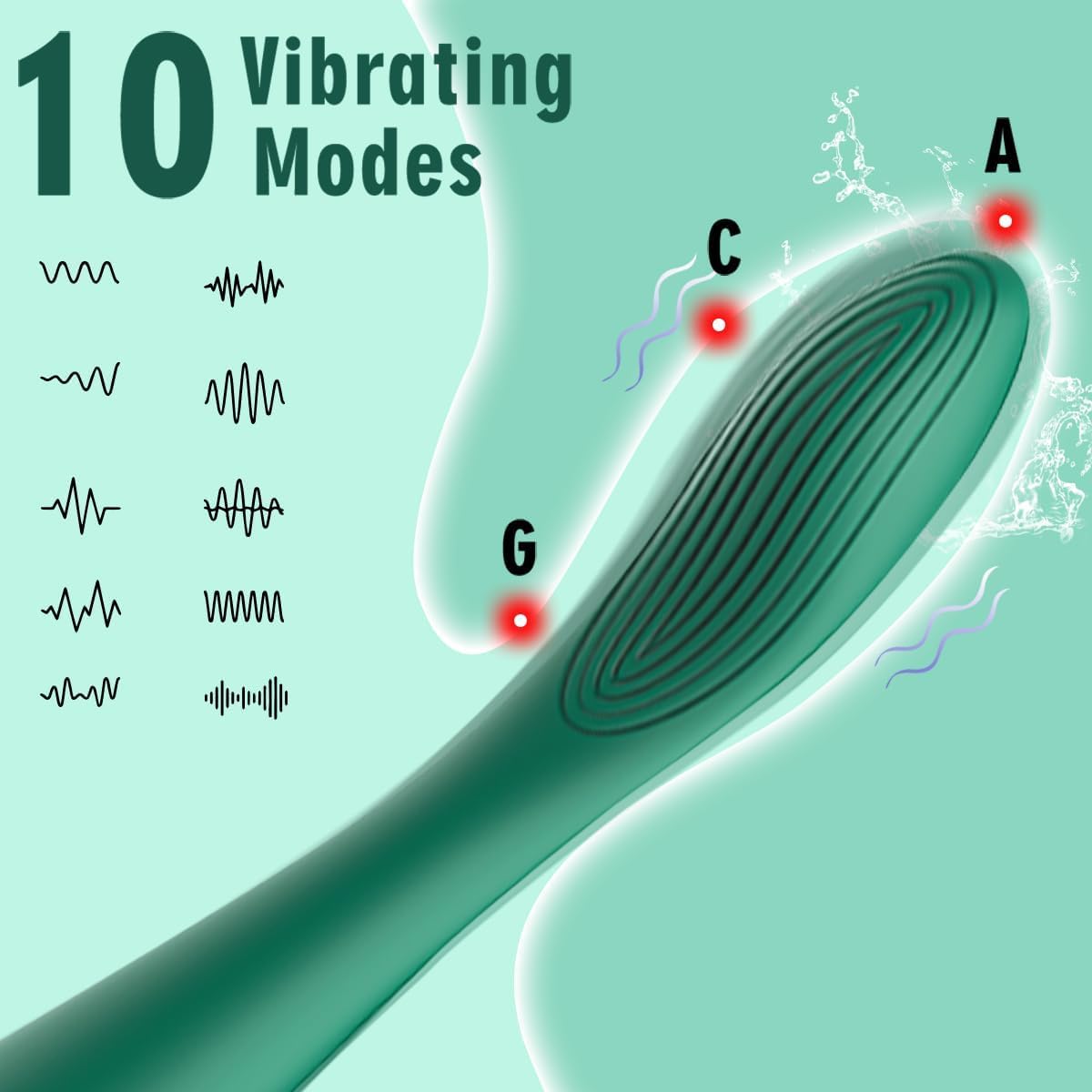 SpoonMe Clitoral G Spot Vibrator Nipple Finger Stimulator