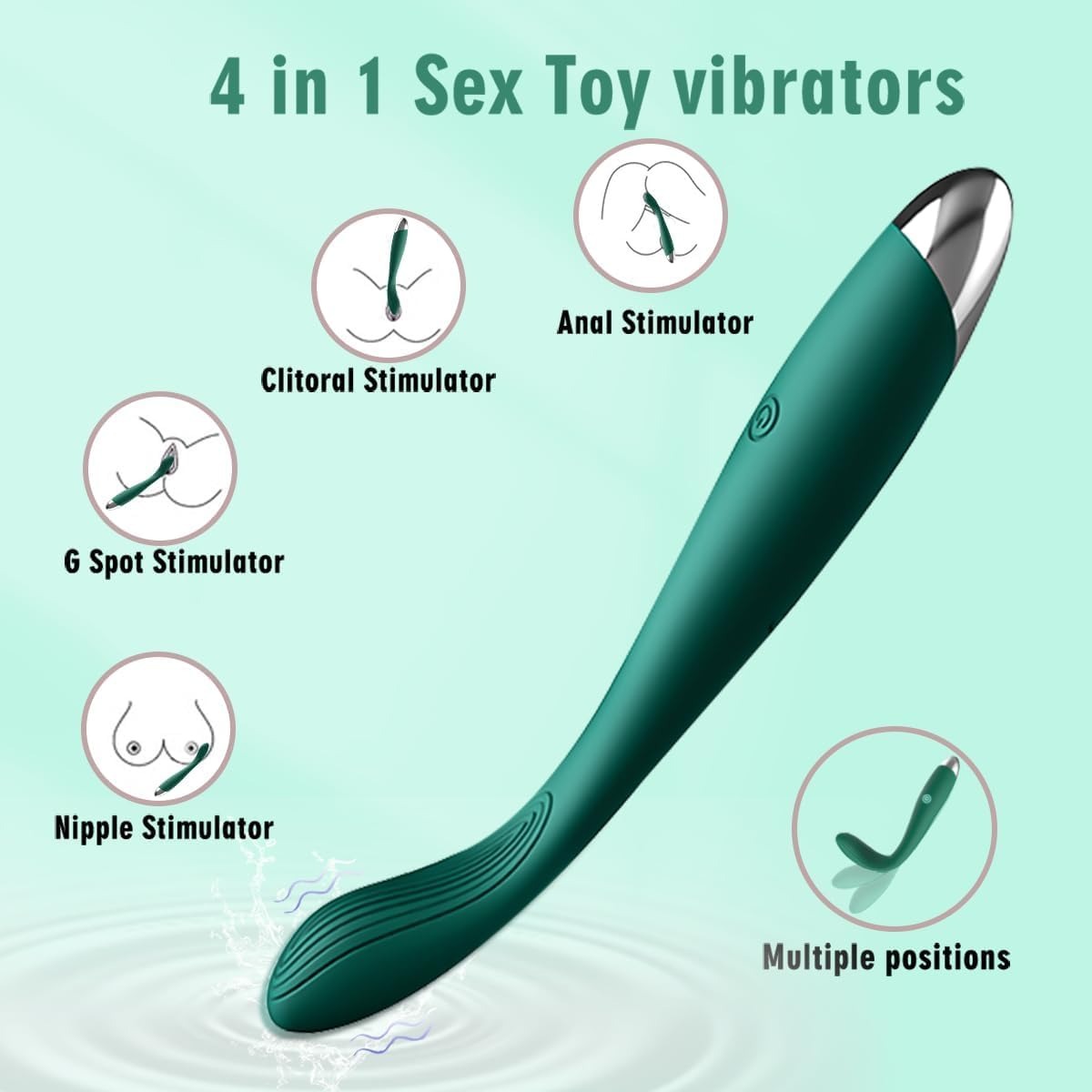SpoonMe Clitoral G Spot Vibrator Nipple Finger Stimulator