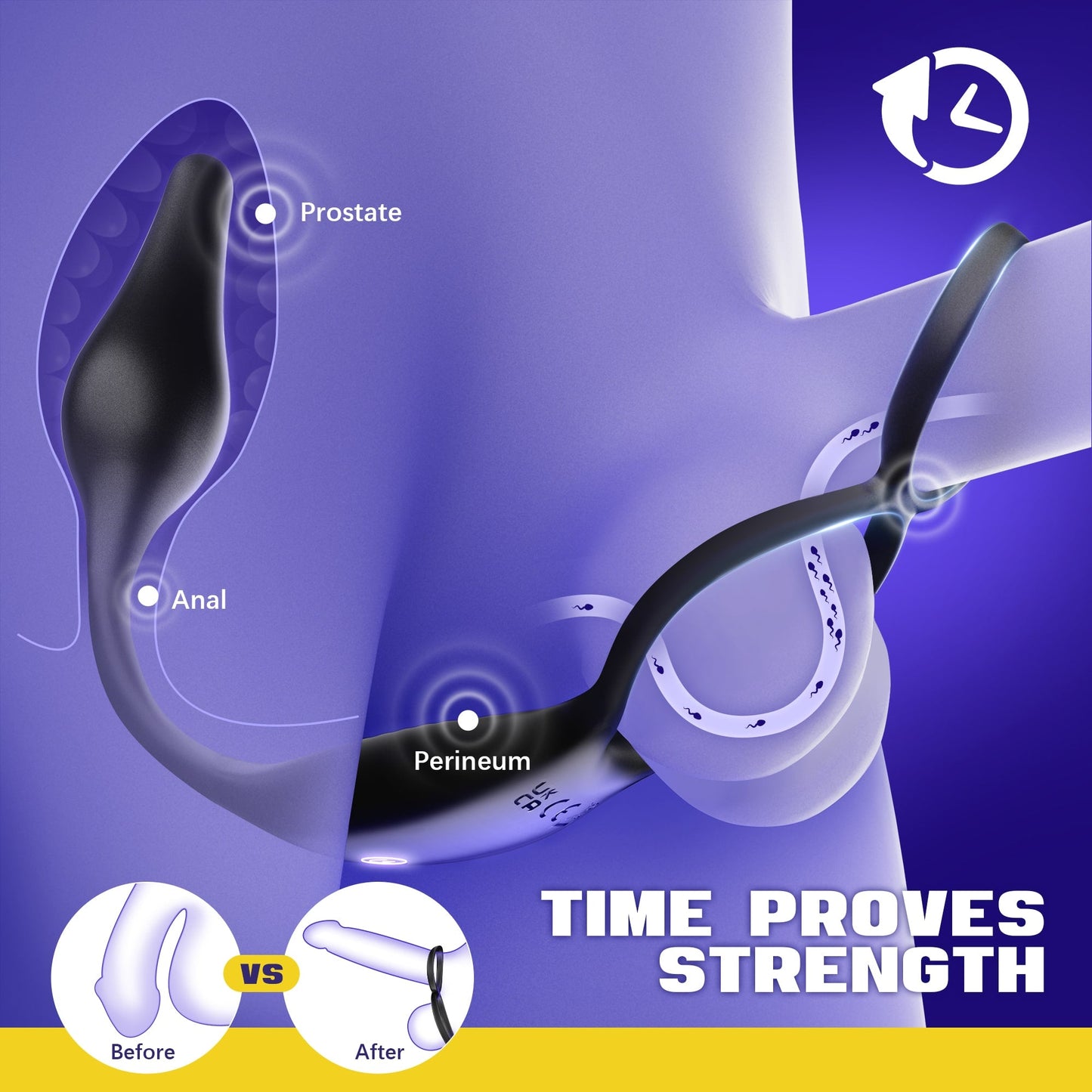 Zoppy | 3 in 1 Prostate Massager Butt Plug with Double Ring