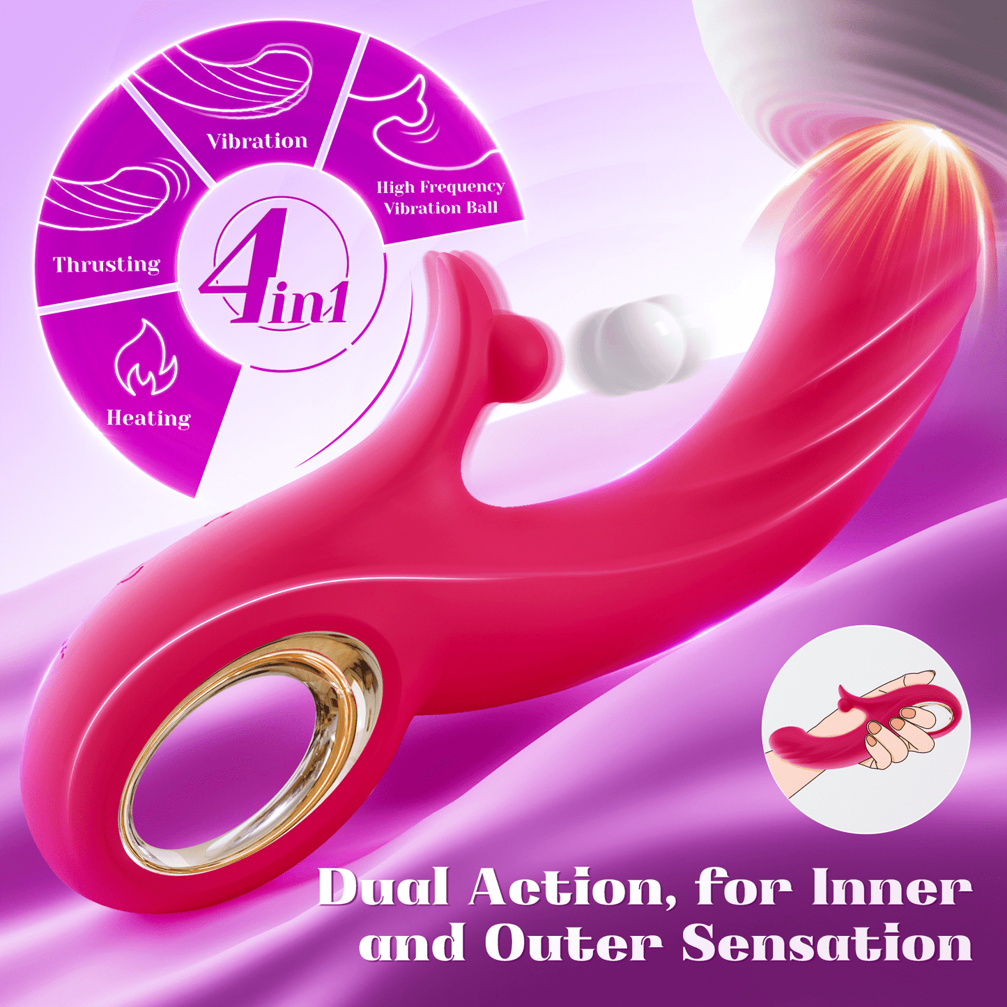 Tingly | 4-in-1 Smart Heating & High-Frequency Vibrator for Clitoral Stimulation