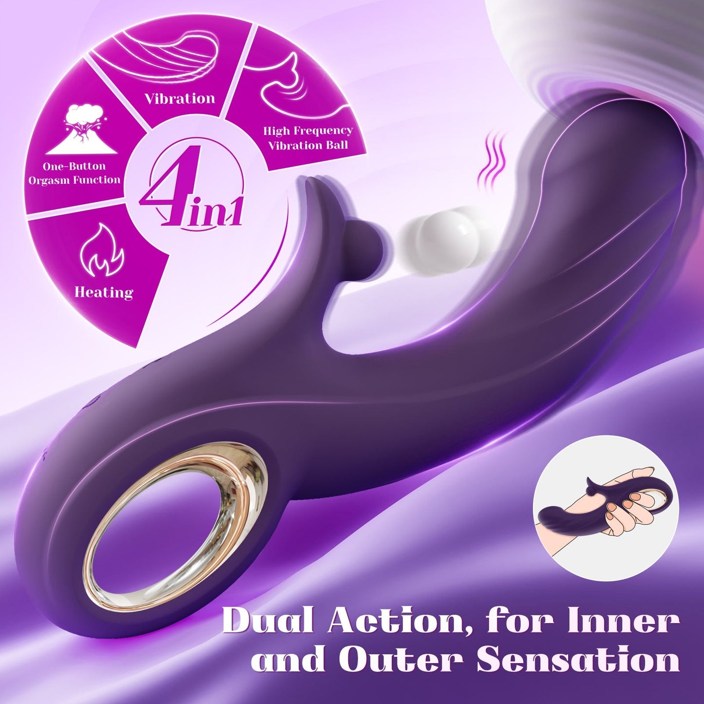 Tingly | 4-in-1 Smart Heating & High-Frequency Vibrator for Clitoral Stimulation