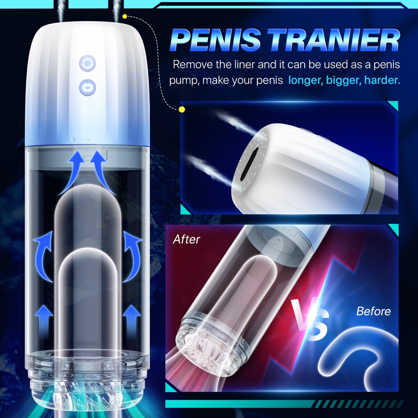 Peppy | Automatic Male Masturbator with 7 Rotating and Sucking Toy