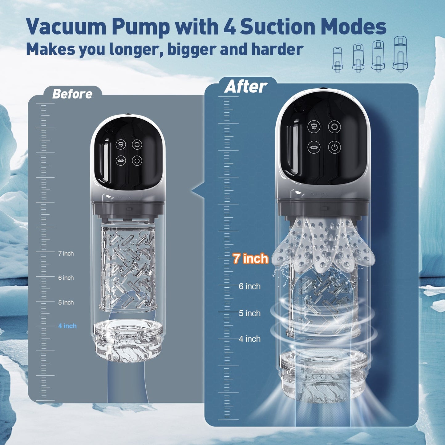 Wiggly | Lovebirdvibe 6 in 1 Upgraded Vacuum Pump Male Masturbator toy with LCD Display