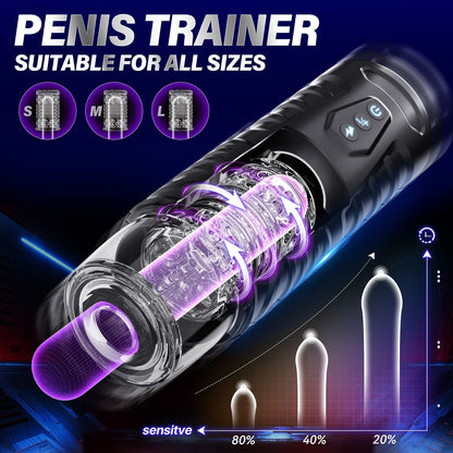 Tickly | Automastic Thrusting & Rotating Male Masturbator Sex Toys