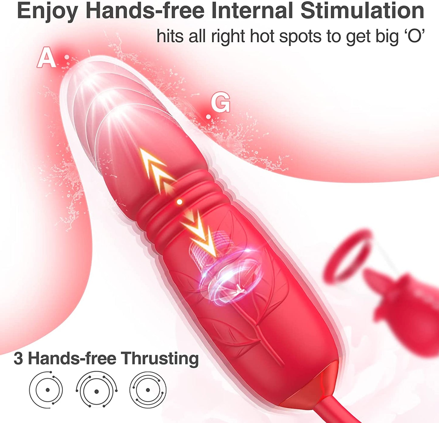 Swoon - 3 in 1 Upgrade Rose Stimulator to Hit all Hot Spots