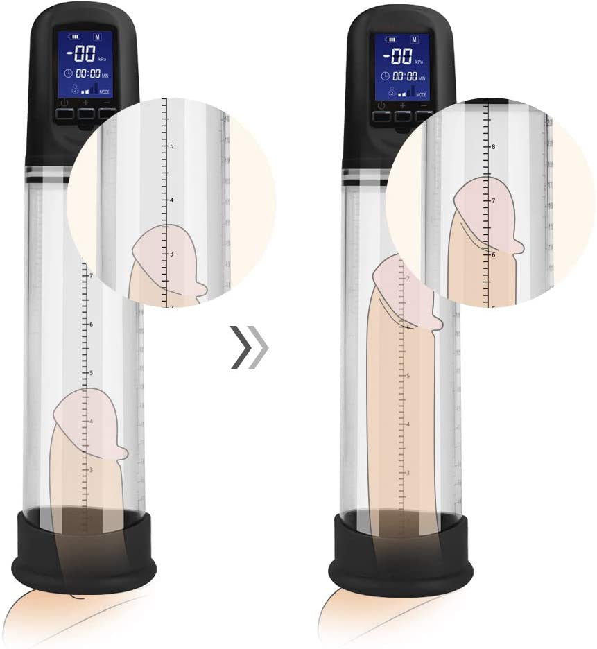 Slinky | Automatic Penis Enlargement Device LCD Display