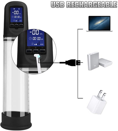 Slinky | Automatic Penis Enlargement Device LCD Display